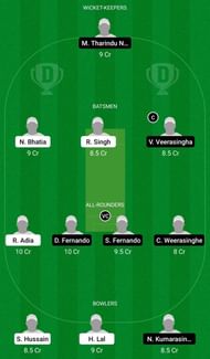 Dream11 Team for Lonigo vs Royal Cricket Padova - ECS T10 Venice 2021.